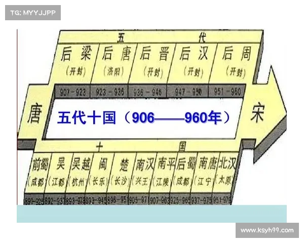 马嵬驿事件与唐朝政权更替的深层原因及其历史影响分析 马嵬驿事件与唐朝政权更替的深层原因及其历史影响分析