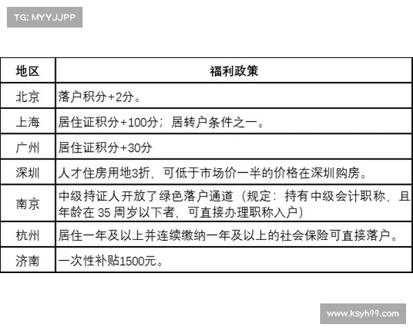 北美洲杯赛的参赛资格及规定详解 北美洲杯赛的参赛资格及规定详解